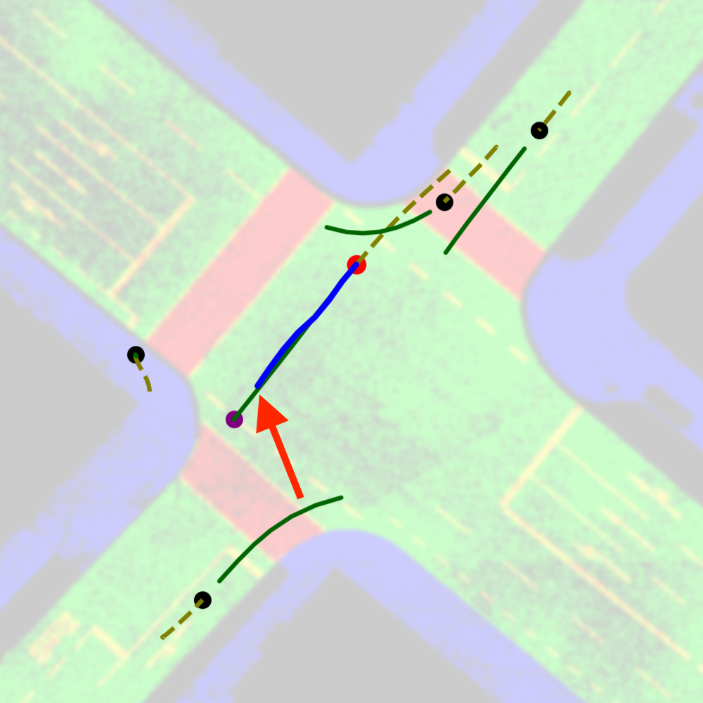 Bicycle open-loop trajectory produced with DiffGM3