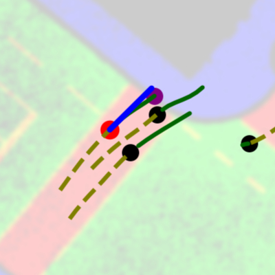 Scooter open-loop trajectory produced with DiffGM3