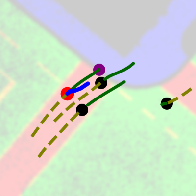 Scooter open-loop trajectory produced with DiffKBM