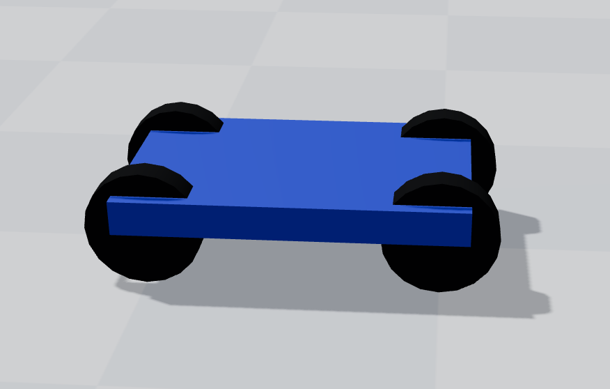 Cart or LSV layout
