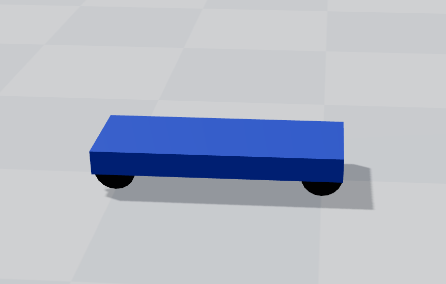 Skateboard layout